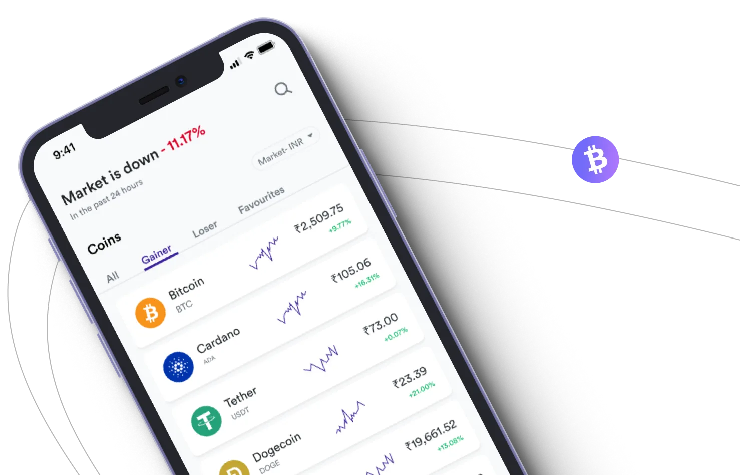 Trader Reopro +400  - Aproveite os mercados de criptografia e ganhe com o Trader Reopro +400 
