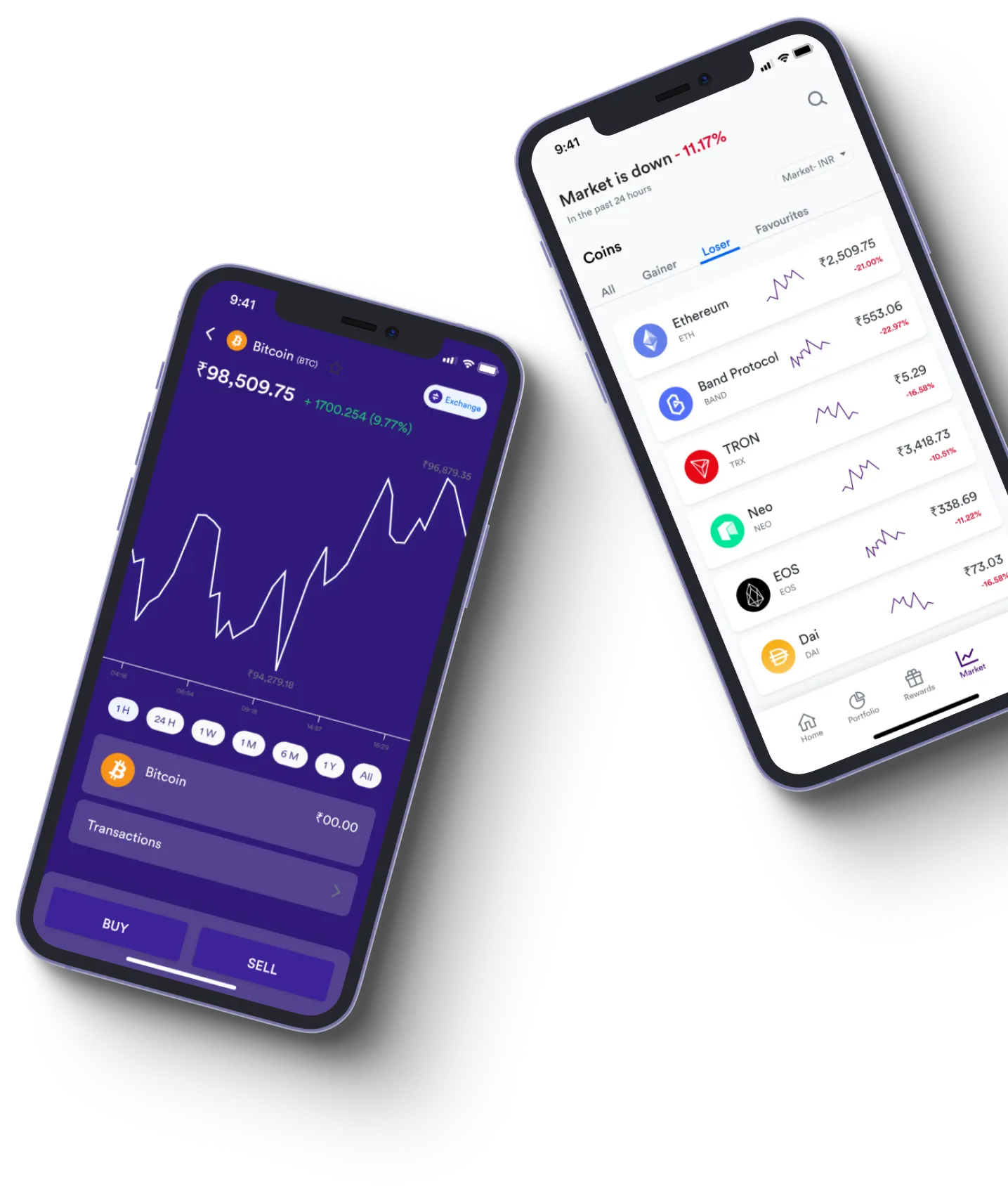 Trader Reopro +400  - O que exatamente é negociação on-line?